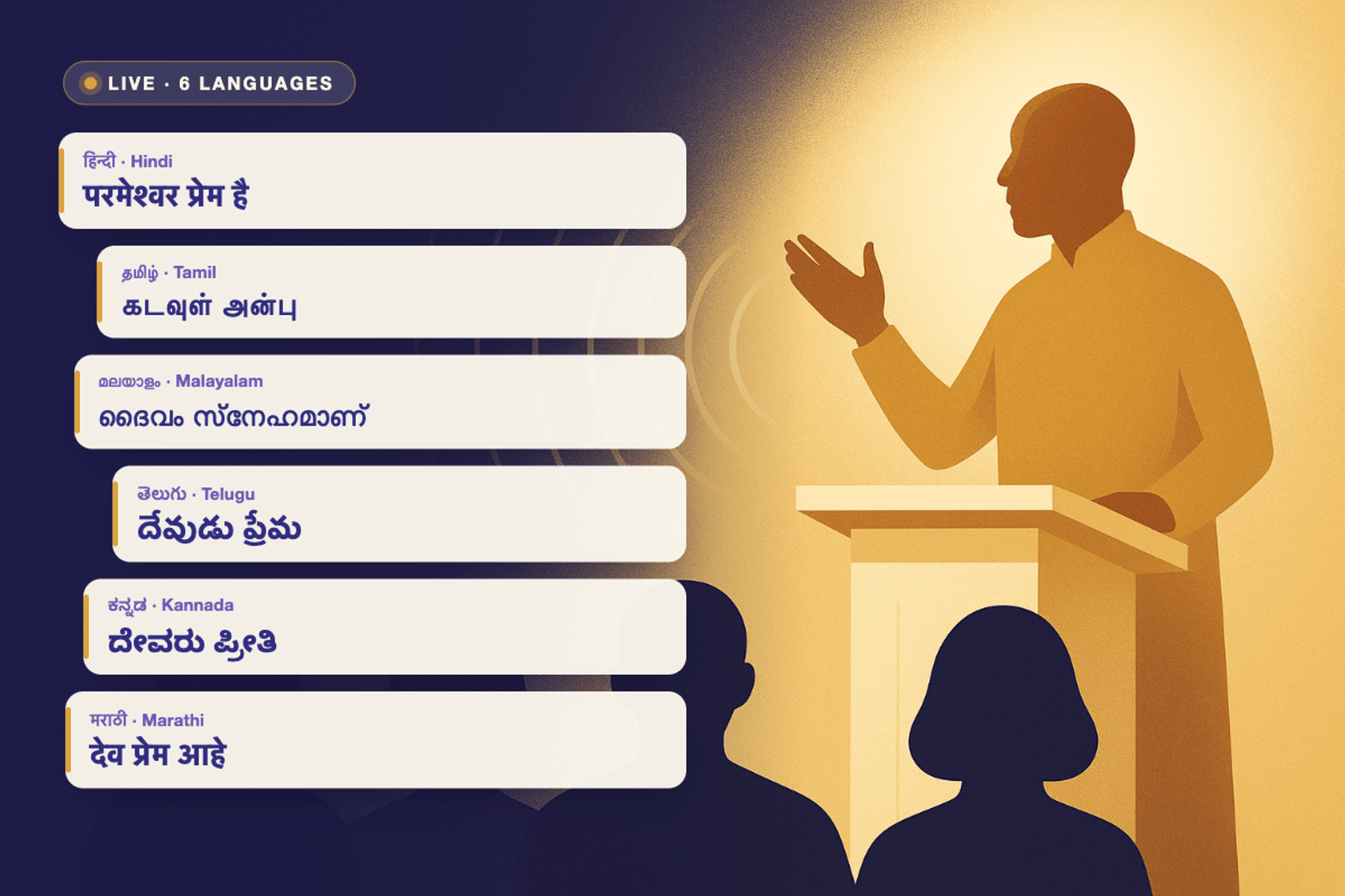 A speaker at a pulpit with live caption cards shown in several languages